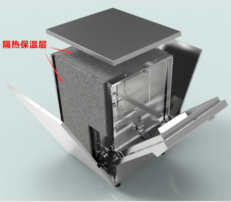 實驗室洗瓶機用了到哪些材料，具體有什么要求？